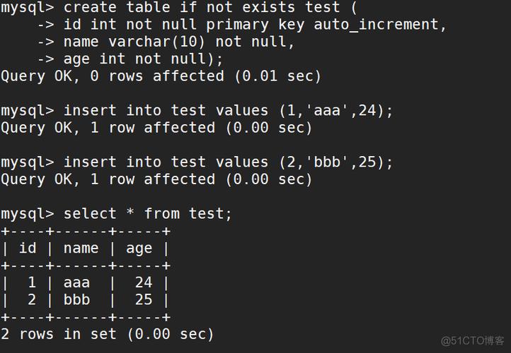 mysql数据库总空间多少_如何清理云数据库GaussDB(for MySQL)的备份空间