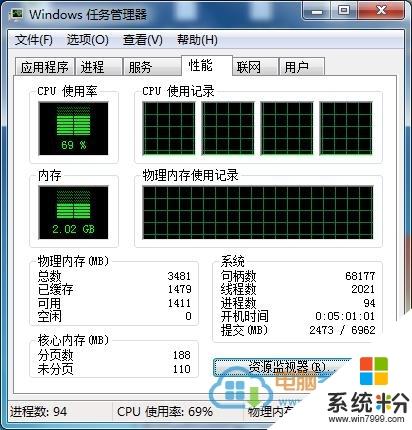 m3型虚拟主机_内存优化型