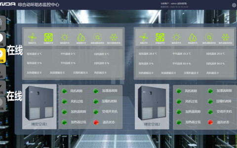 如何有效配置分布式机房监控系统以优化通知策略？