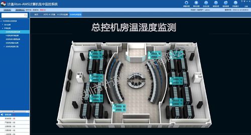 分布式 机房监控_机房监控通知配置