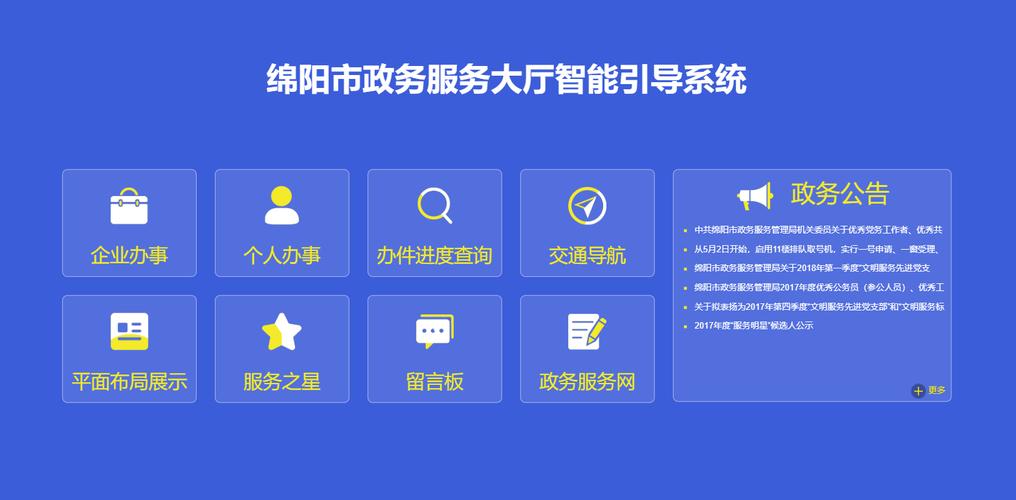 绵阳网站_网站管理