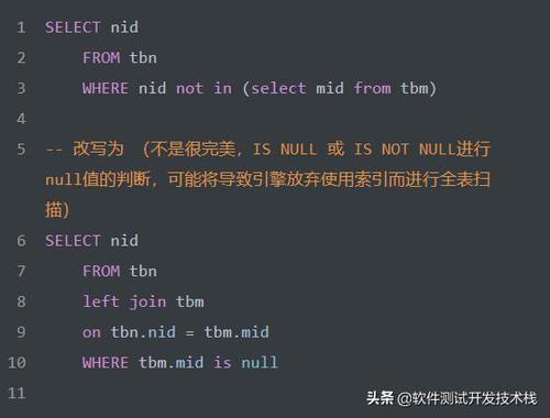 mysql判断字段为null_如何判断字段是否为NULL？
