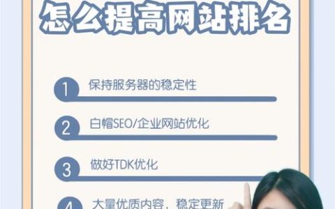如何通过SEO设置提升绵阳网站的关键词排名和推广效果？