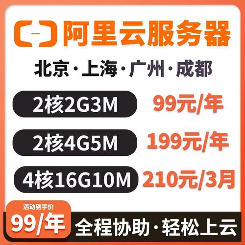 个人租云服务器有什么用吗