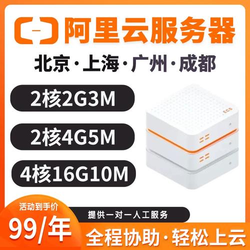 个人租云服务器有什么用吗