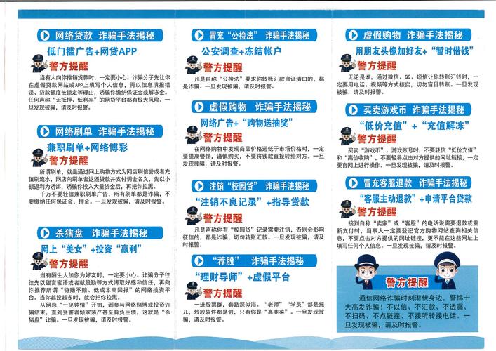 反欺诈_方案概述