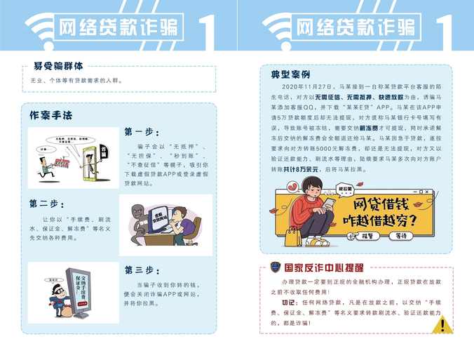 反欺诈_方案概述