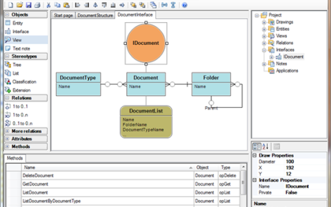 如何选择最适合我的MySQL建模工具？