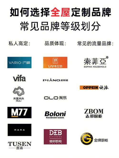 分布式缓存服务品牌_定制双品牌