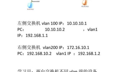 如何在服务器和客户端位于不同VLAN的情况下，为不同区域的AP设置不同的VLAN？