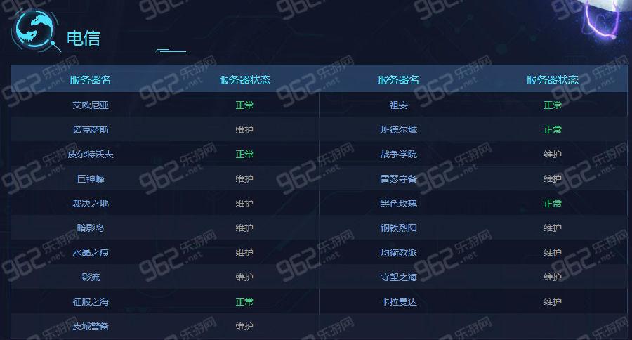 lol有没有什么区服务器在成都