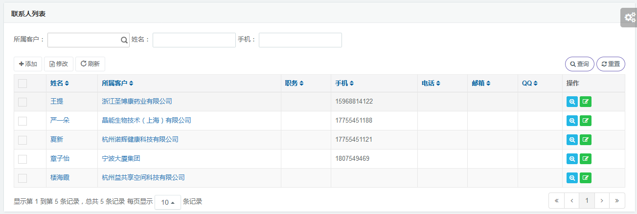 mysql 数据库 联系人_联系人