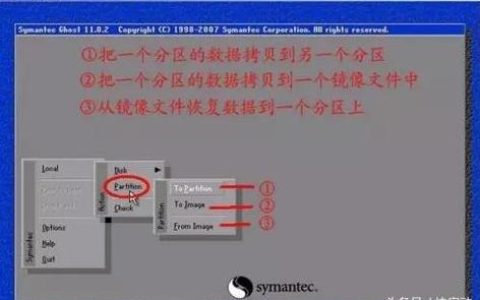 如何定位ISO文件中的Ghost镜像文件？