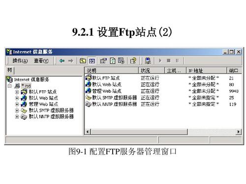ftp实现不同网段访问服务器_跨网段访问配置
