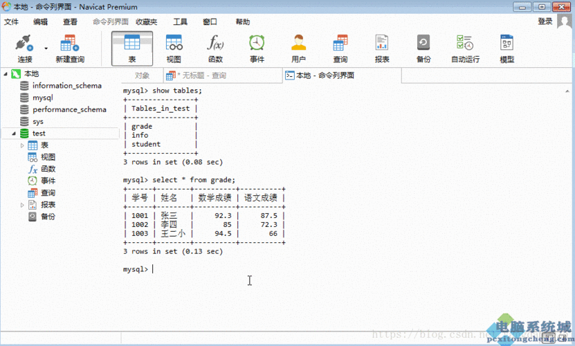 mysql添加数据库语句怎么写_云数据库GaussDB(for MySQL)监控指标说明