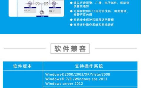 如何在UPS2000H服务器上正确配置NetEco通信参数？