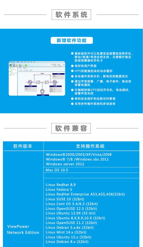 服务器ups配置方案_在UPS2000H上配置NetEco通信参数