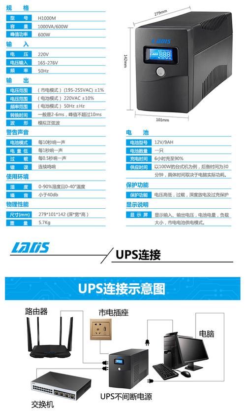服务器ups配置方案_在UPS2000H上配置NetEco通信参数