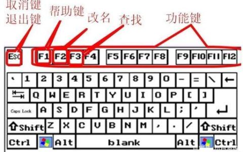 如何配置联想电脑的快捷键功能？