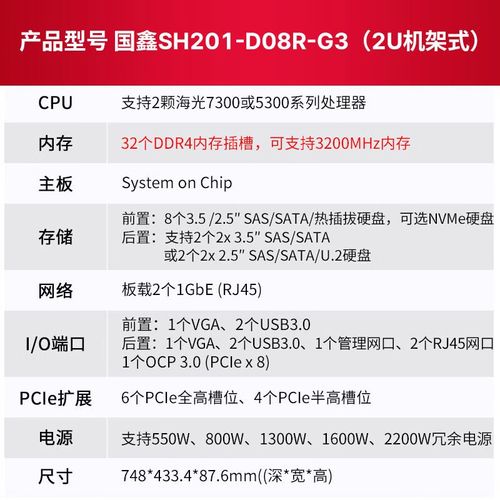 国产化服务器主流配置是什么