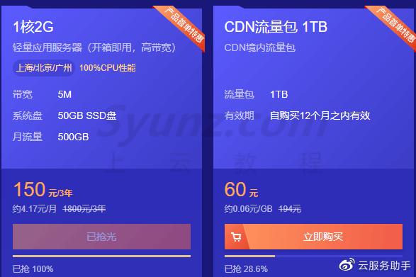 ml域名cdn加速_添加CDN加速域名