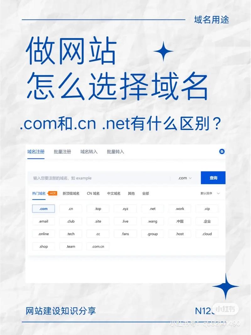 买域名自己做网站_域名网站检测