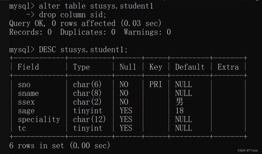 my sql 数据库_MY