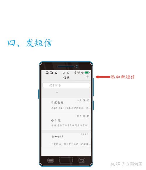 发送信息_发送智能信息