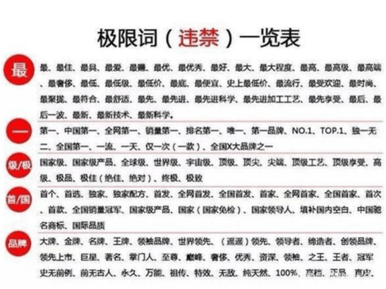 敏感词_配置敏感词