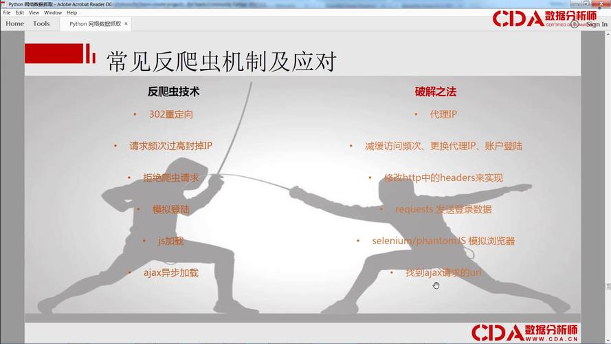 反爬虫waf_使用WAF阻止爬虫攻击