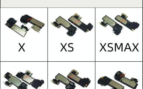 iPhone XS Max的双扬声器位置究竟在何处？