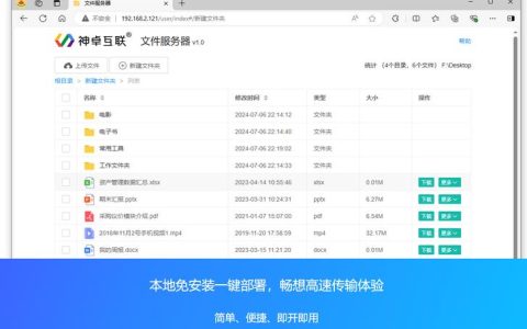 当前文件服务器技术的最新格式是什么？