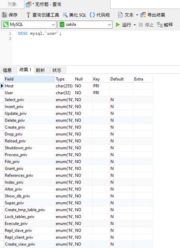 mdb数据库 隐藏的表_隐藏表单