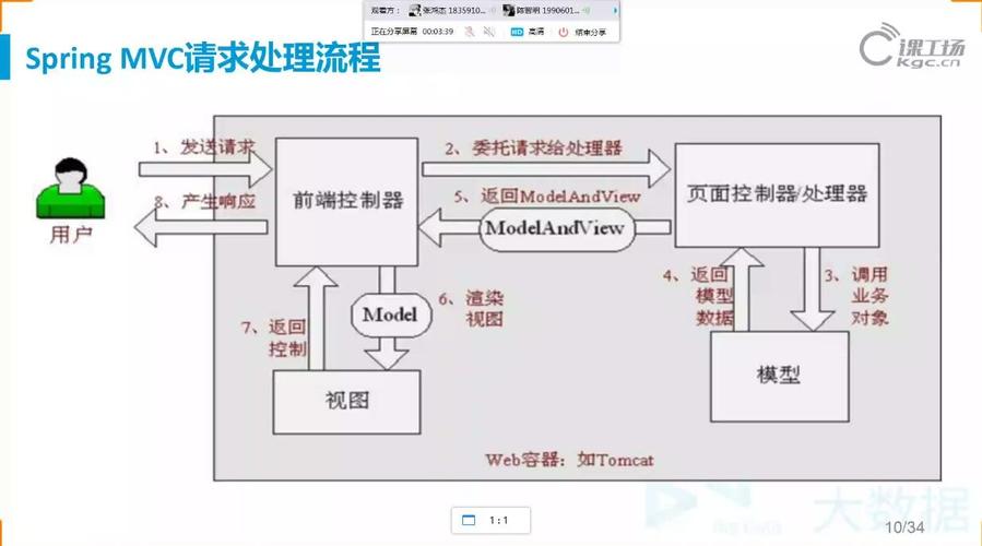 mvc 获取服务器路径_获取模型路径