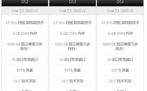 选择服务器上号时，哪些因素需要考虑以确保性能最优？