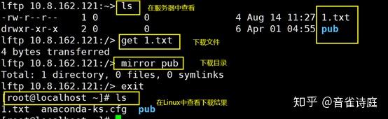 ftp文件上传时间和服务器不一致_本地Linux主机使用FTP上传文件到Linux云服务器