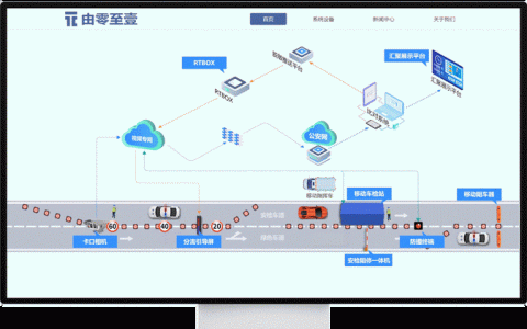 梅州网站建设公司如何有效管理网站以提升用户体验？