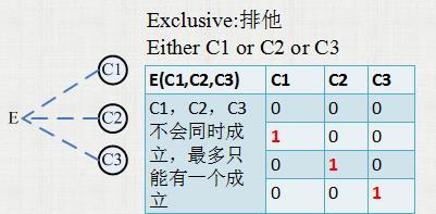码栈是什么_QPS是什么
