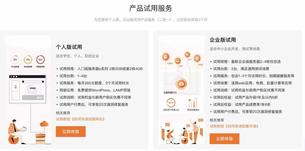 魅族为什么用阿里云服务器