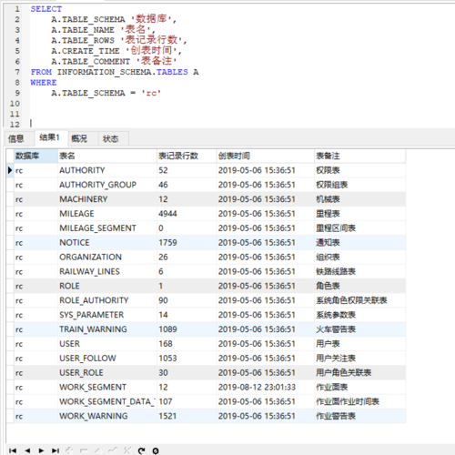 mysql获取数据库表全部列数_获取全部通知