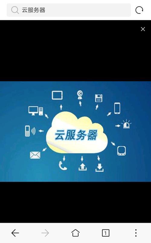 拥有一台服务器可以做什么