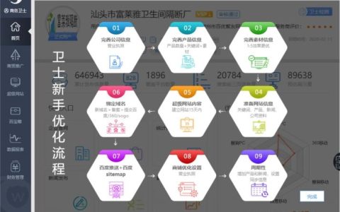 梅州网站建设中制度建设的重要性是什么？