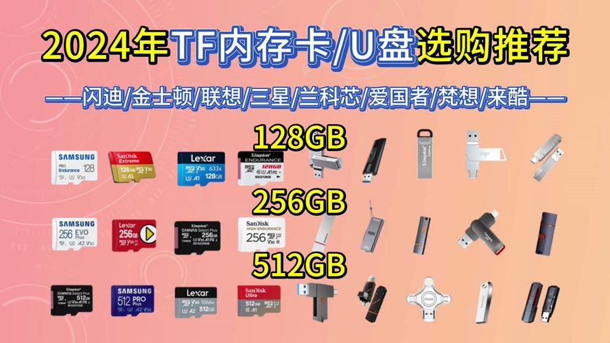 u盘内存卡放哪里