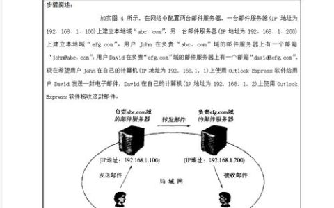 如何通过服务器配置实训提升管理技能？