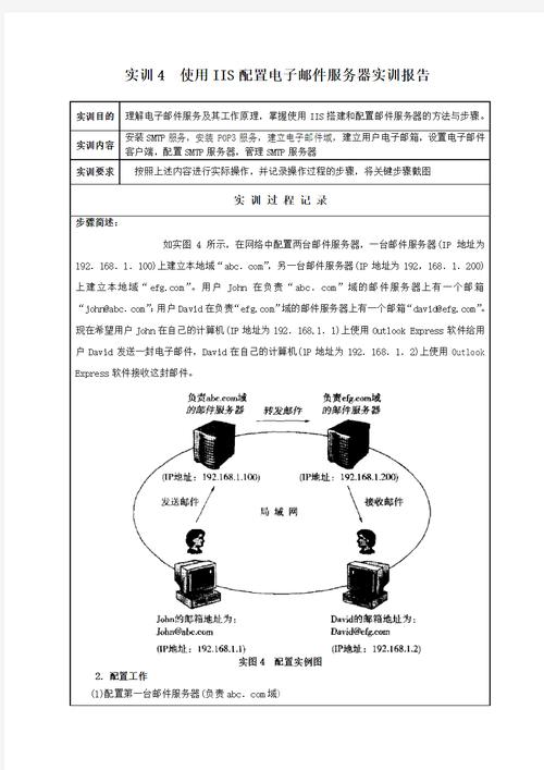 服务器配置实训归纳心得_管理实训任务