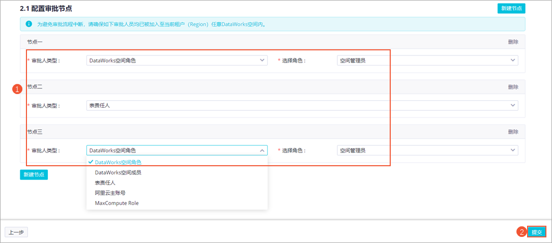 免备vps_配置免审批