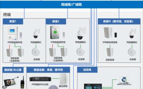 MapReduce 广播机制失效，我们如何应对停止广播的挑战？