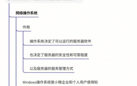 如何学习并掌握Web服务器的架设与管理技巧？