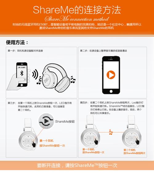 fundamentals_功能介绍