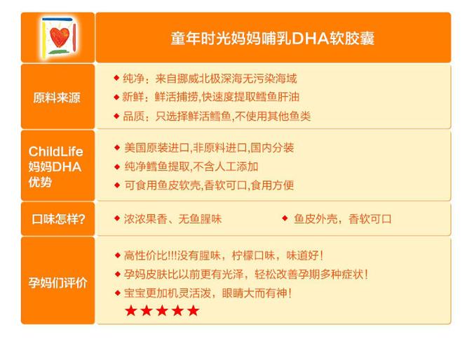 fundamentals_功能介绍